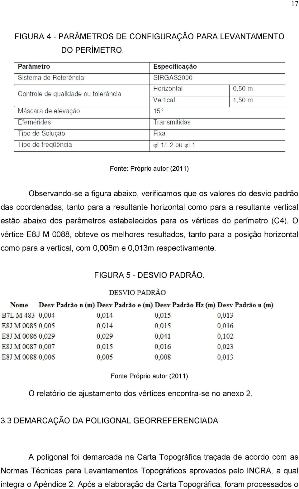 dos parâmetros estabelecidos para os vértices do perímetro (C4).