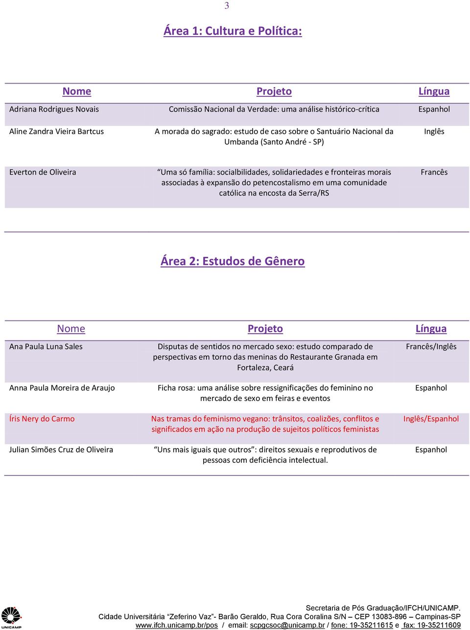 encosta da Serra/RS Francês Área 2: Estudos de Gênero Ana Paula Luna Sales Anna Paula Moreira de Araujo Íris Nery do Carmo Julian Simões Cruz de Oliveira Disputas de sentidos no mercado sexo: estudo