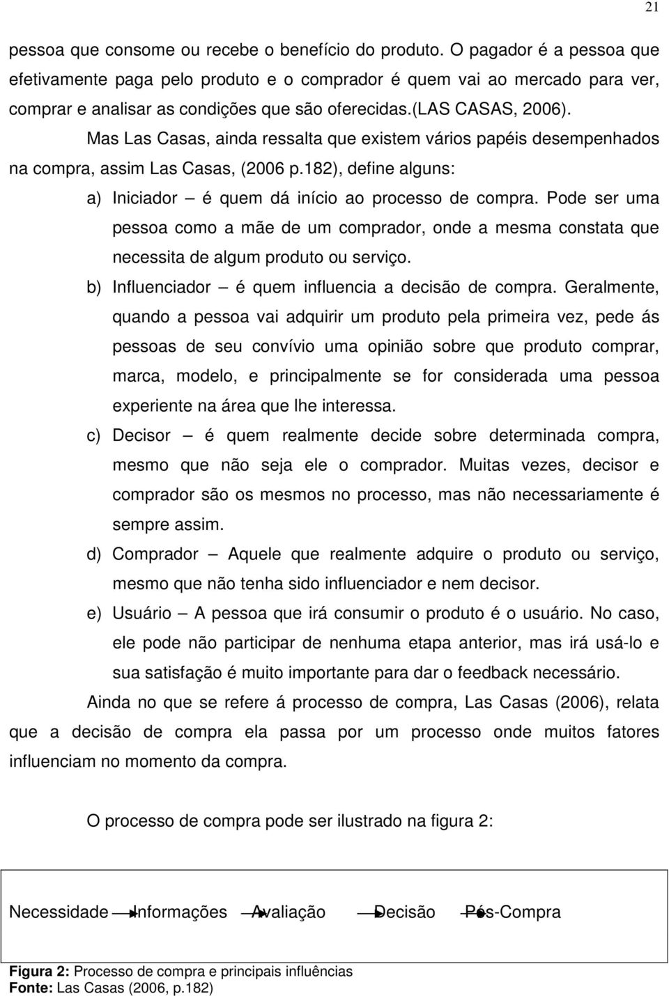 Mas Las Casas, ainda ressalta que existem vários papéis desempenhados na compra, assim Las Casas, (2006 p.182), define alguns: a) Iniciador é quem dá início ao processo de compra.