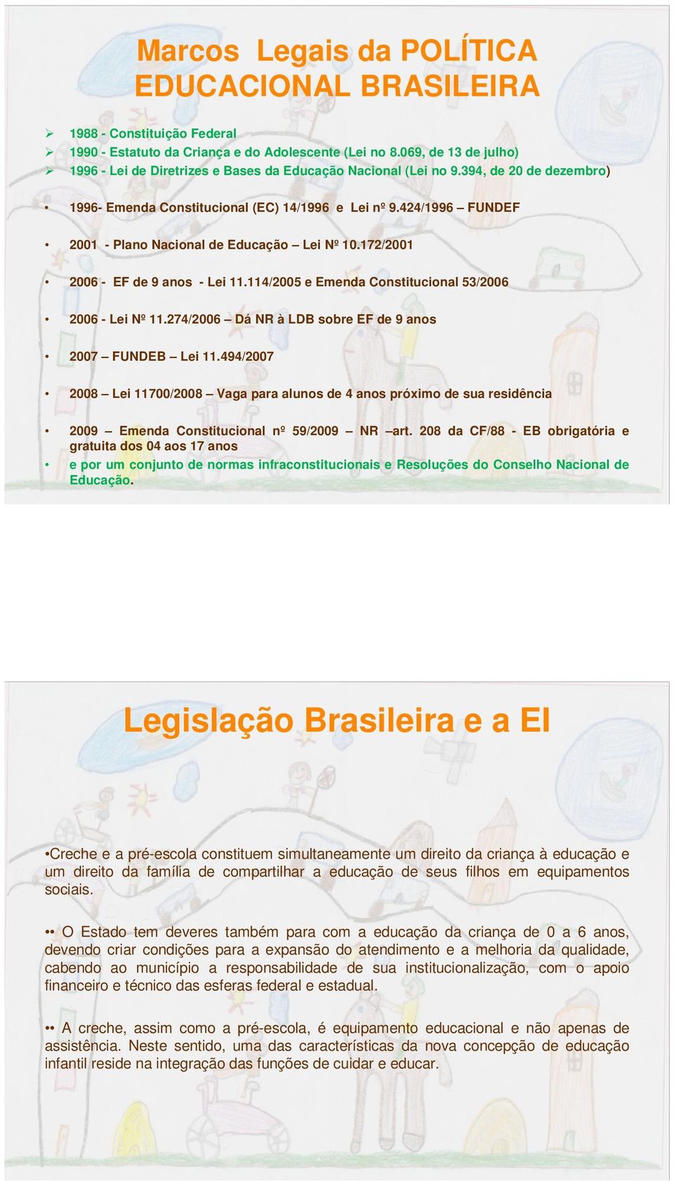 424/1996 FUNDEF 2001 - Plano Nacional de Educação Lei Nº 10.172/2001 2006 - EF de 9 anos - Lei 11.114/2005 e Emenda Constitucional 53/2006 2006 - Lei Nº 11.