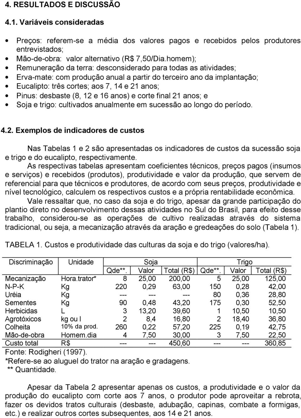 desbaste (8, 12 e 16 anos) e corte final 21 anos; e Soja e trigo: cultivados anualmente em sucessão ao longo do período. 4.2. Exemplos de indicadores de custos Nas Tabelas 1 e 2 são apresentadas os indicadores de custos da sucessão soja e trigo e do eucalipto, respectivamente.