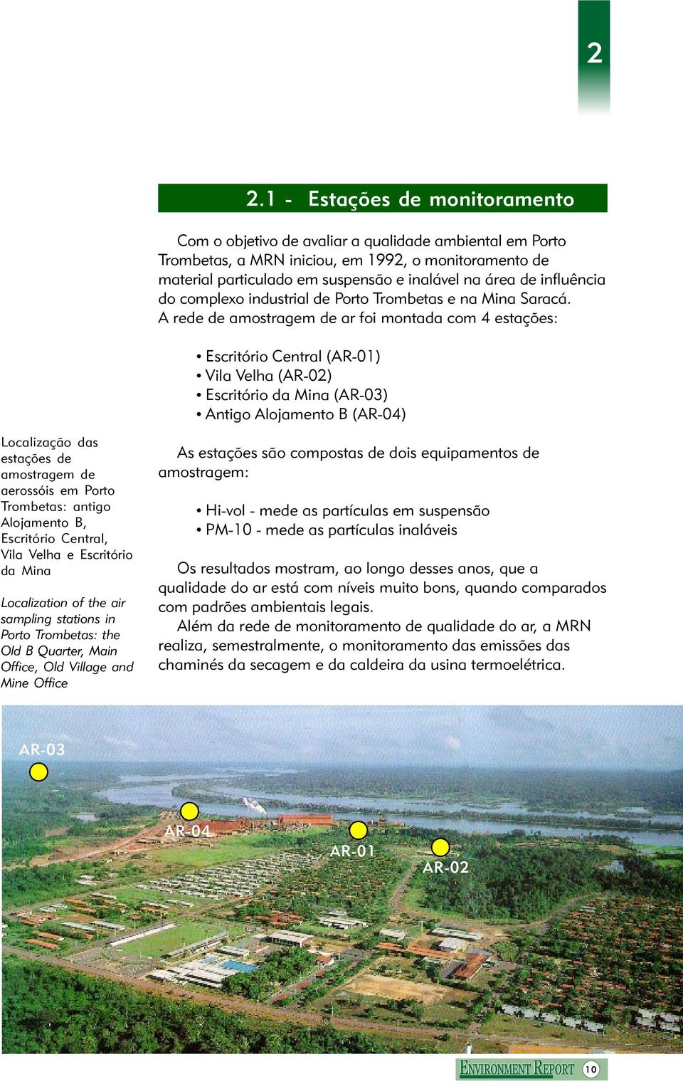 A rede de amostragem de ar foi montada com 4 estações: Escritório Central (AR-01) Vila Velha (AR-02) Escritório da Mina (AR-03) Antigo Alojamento B (AR-04) Localização das estações de amostragem de