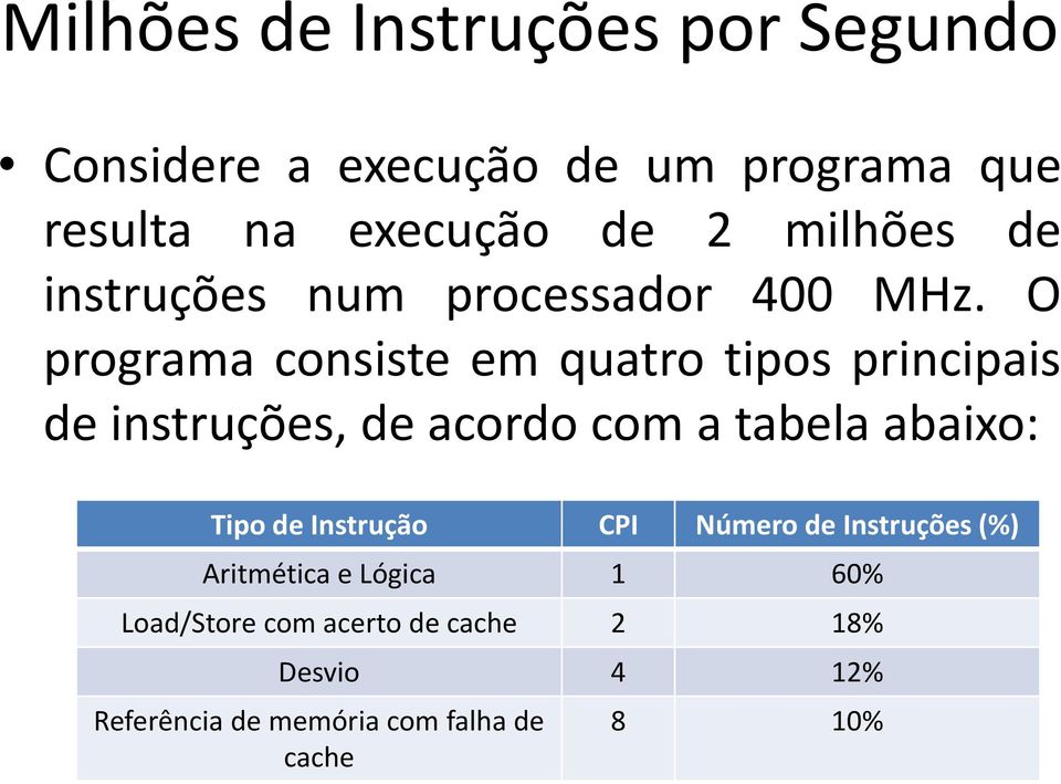 O programa consiste em quatro tipos principais de instruções, de acordo com a tabela abaixo: Tipo de