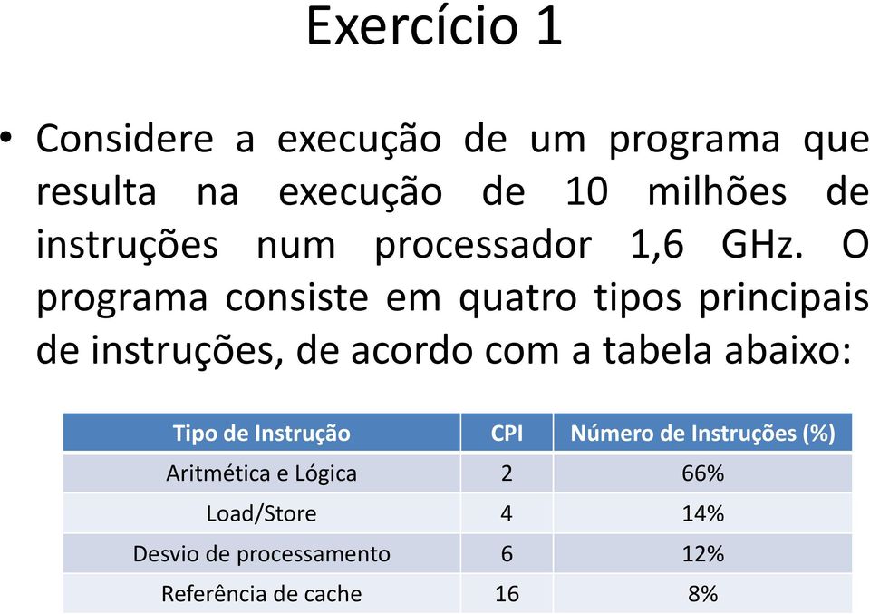 O programa consiste em quatro tipos principais de instruções, de acordo com a tabela