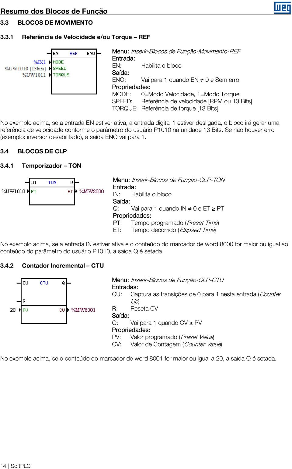 Velocidade, =Modo Torque SPEED: Referência de velocidade [RPM ou 3 Bits] TORQUE: Referência de torque [3 Bits] No exemplo acima, se a entrada EN estiver ativa, a entrada digital estiver desligada, o