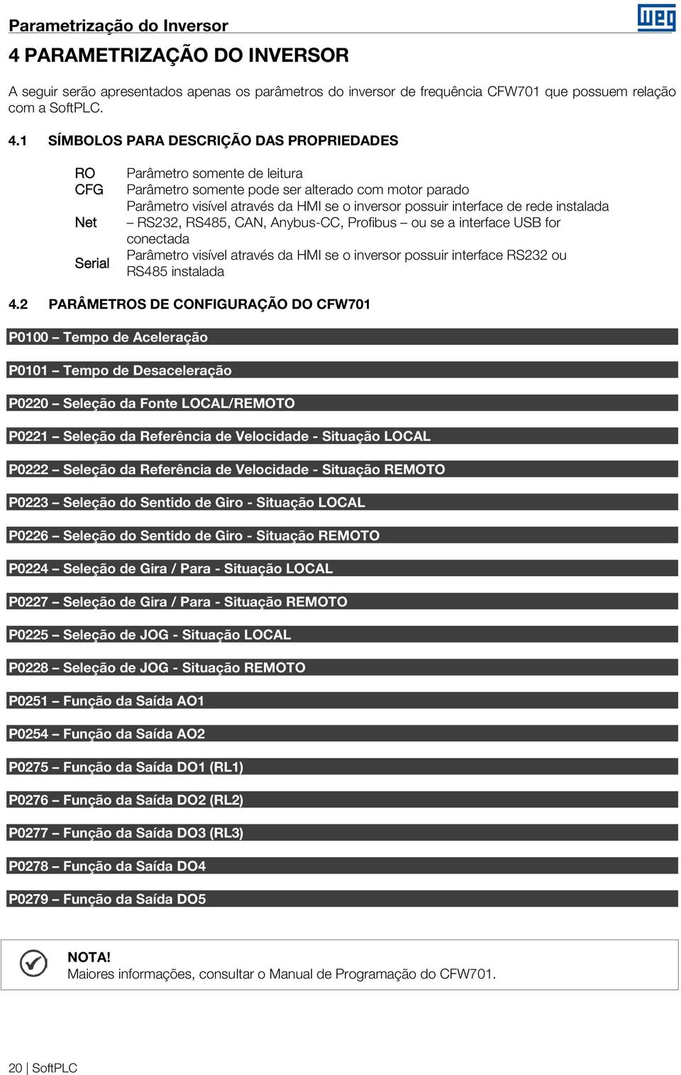 SÍMBOLOS PARA DESCRIÇÃO DAS PROPRIEDADES RO CFG Net Serial Parâmetro somente de leitura Parâmetro somente pode ser alterado com motor parado Parâmetro visível através da HMI se o inversor possuir