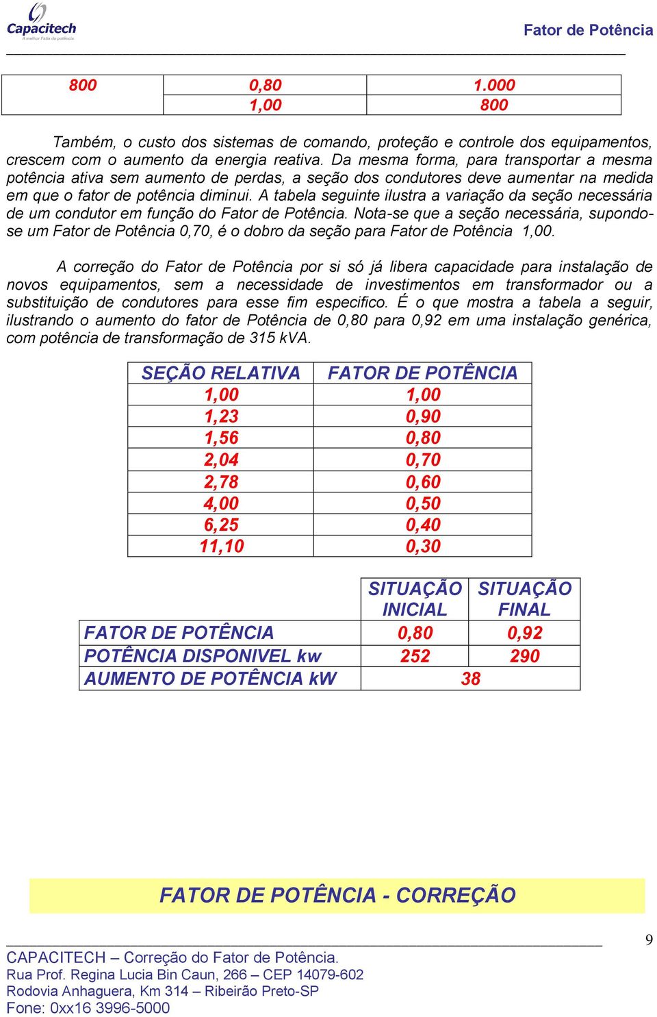 A tabela seguinte ilustra a variação da seção necessária de um condutor em função do Fator de Potência.