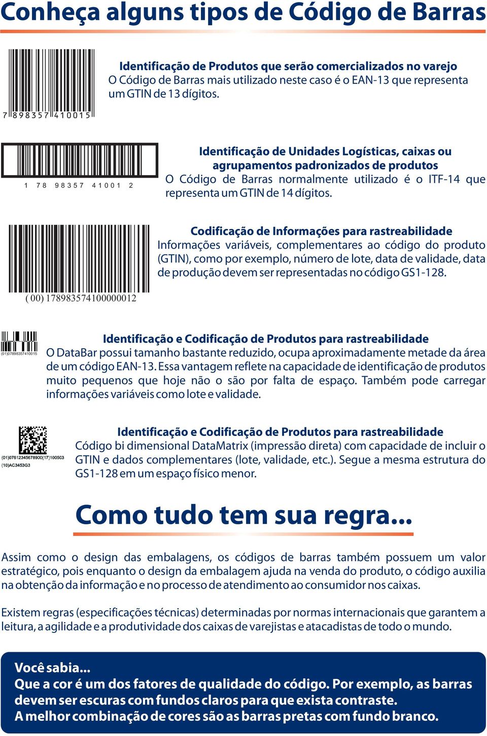 1 7 8 9 8 3 5 7 4 1 0 0 1 2 Identificação de Unidades Logísticas, caixas ou agrupamentos padronizados de produtos O Código de Barras normalmente utilizado é o ITF-14 que representa um GTIN de 14