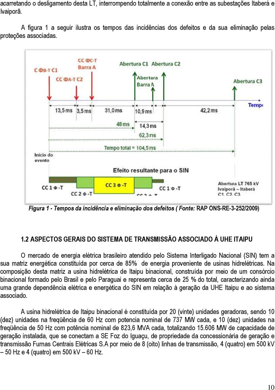 Figura 1 - Tempos empos da incidência e eliminação dos defeitos ( Fonte: RAP ONS-RE-3-252/2009) ONS 1.