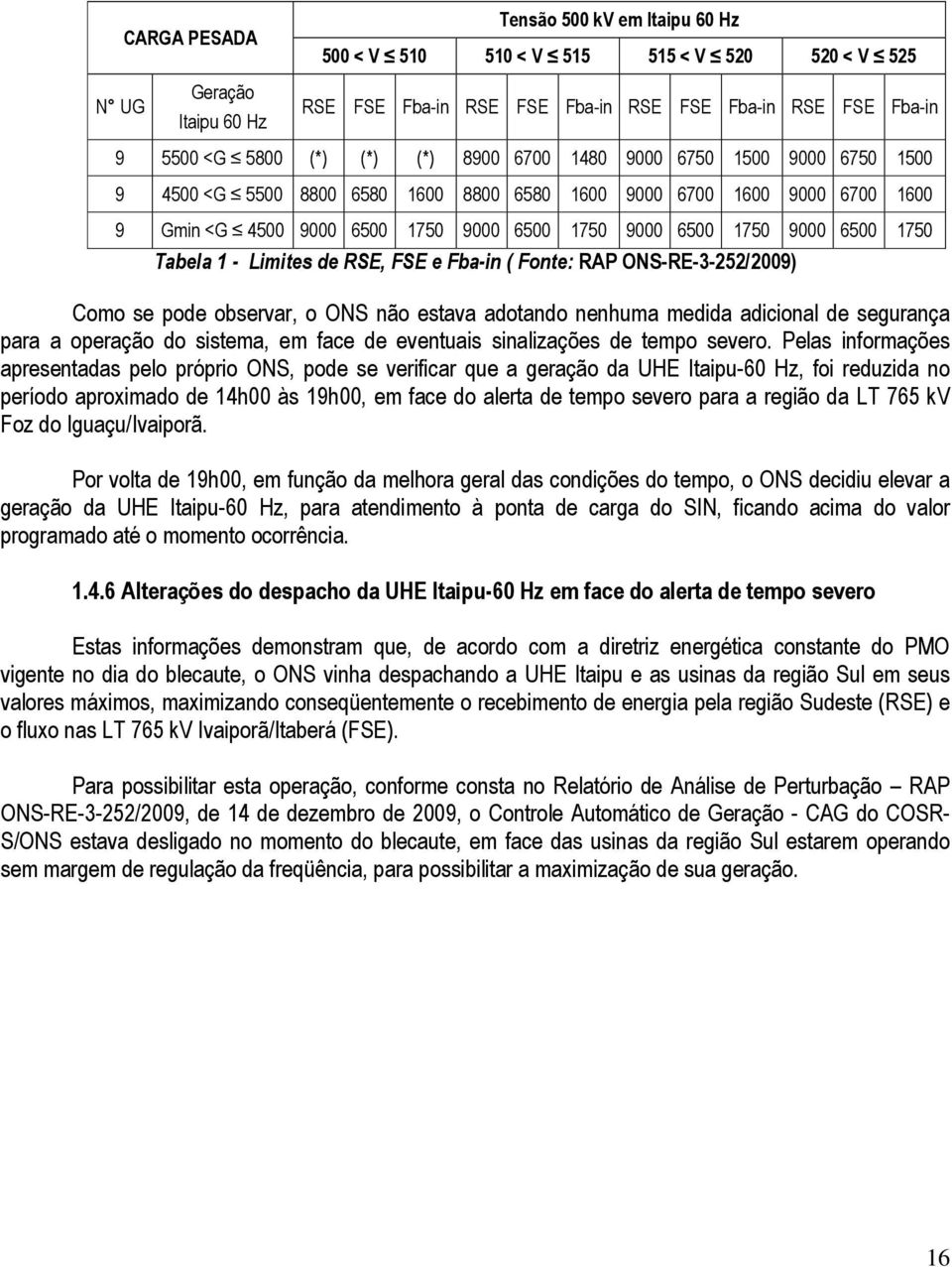 Tabela 1 - Limites de RSE, FSE e Fba-in ( Fonte: RAP ONS-RE-3-252/2009) Como se pode observar, o ONS não estava adotando nenhuma medida adicional de segurança para a operação do sistema, em face de