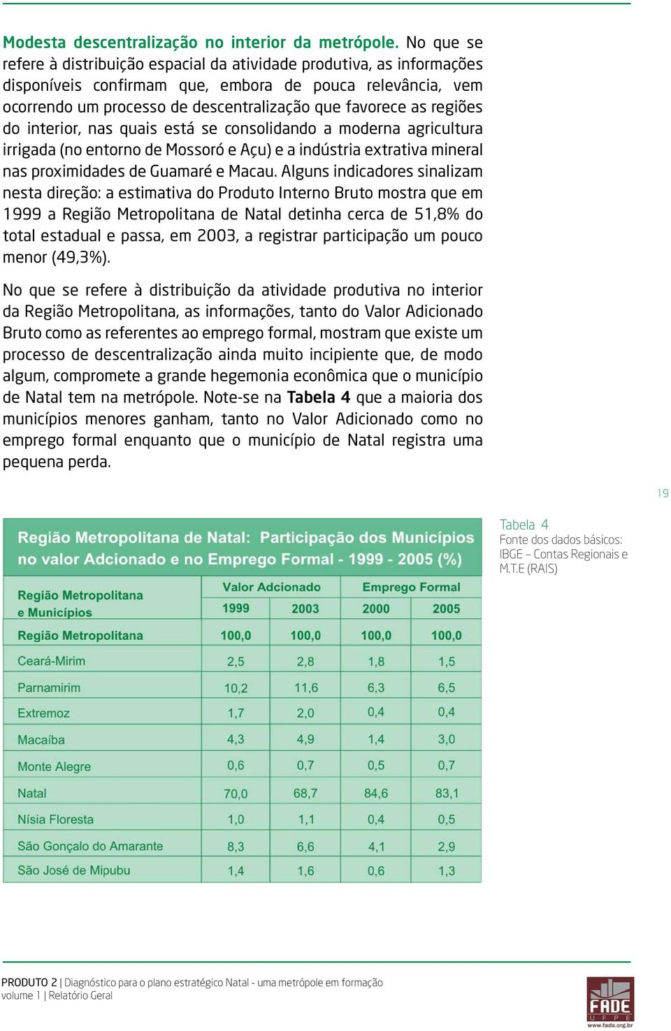 regiões do interior, nas quais está se consolidando a moderna agricultura irrigada (no entorno de Mossoró e Açu) e a indústria extrativa mineral nas proximidades de Guamaré e Macau.