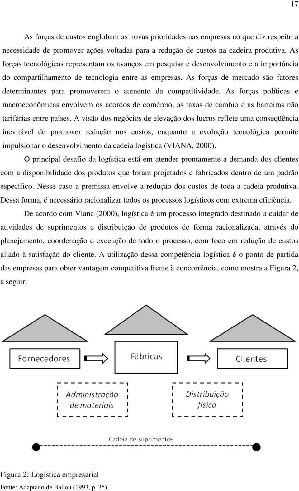 As forças de mercado são fatores determinantes para promoverem o aumento da competitividade.