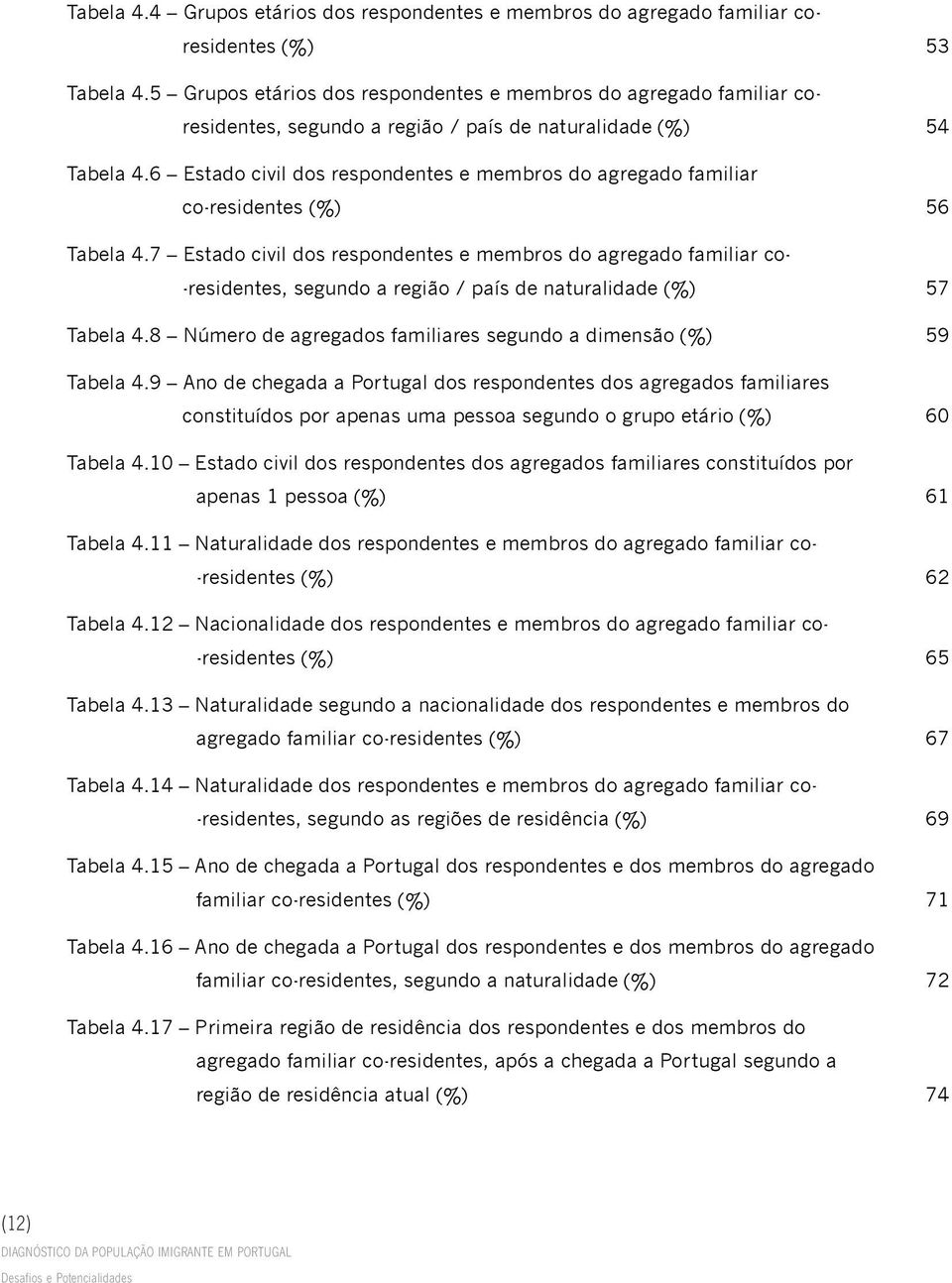 6 Estado civil dos respondentes e membros do agregado familiar co-residentes (%) 56 Tabela 4.