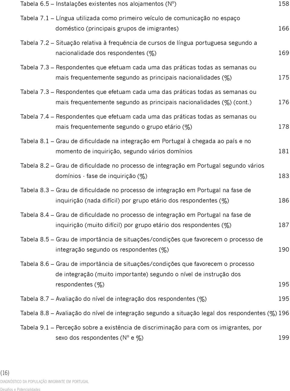 3 Respondentes que efetuam cada uma das práticas todas as semanas ou mais frequentemente segundo as principais nacionalidades (%) 175 Tabela 7.