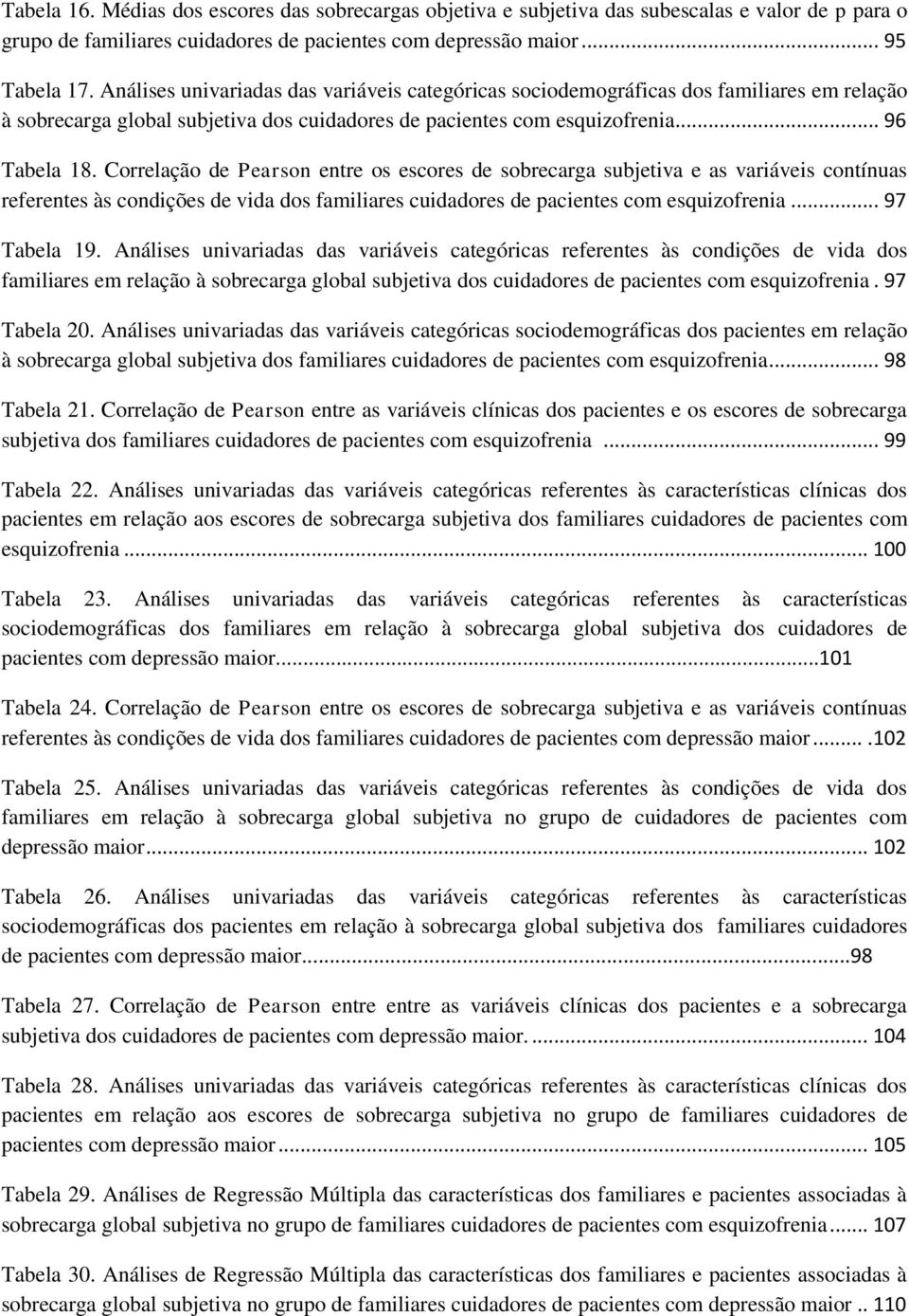 Correlação de Pearson entre os escores de sobrecarga subjetiva e as variáveis contínuas referentes às condições de vida dos familiares cuidadores de pacientes com esquizofrenia... 97 Tabela 19.