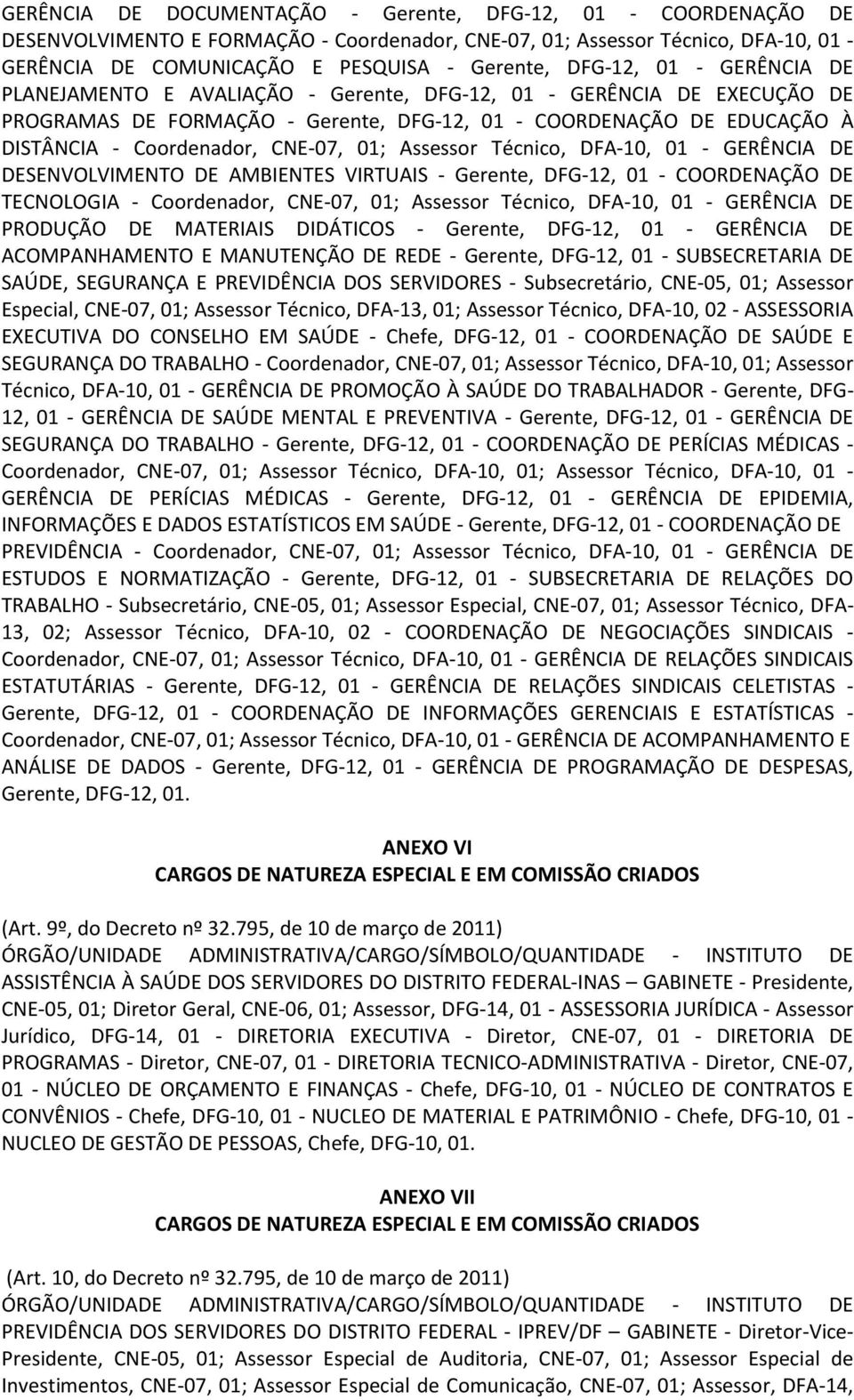 CNE-07, 01; Assessor Técnico, DFA-10, 01 - GERÊNCIA DE DESENVOLVIMENTO DE AMBIENTES VIRTUAIS - Gerente, DFG-12, 01 - COORDENAÇÃO DE TECNOLOGIA - Coordenador, CNE-07, 01; Assessor Técnico, DFA-10, 01