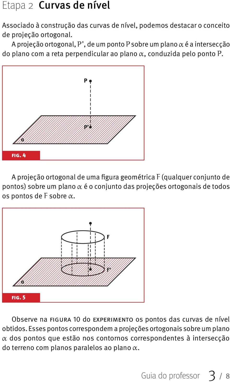 4 A projeção ortogonal de uma figura geométrica (qualquer conjunto de pontos) sobre um plano é o conjunto das projeções ortogonais de todos os pontos de sobre.