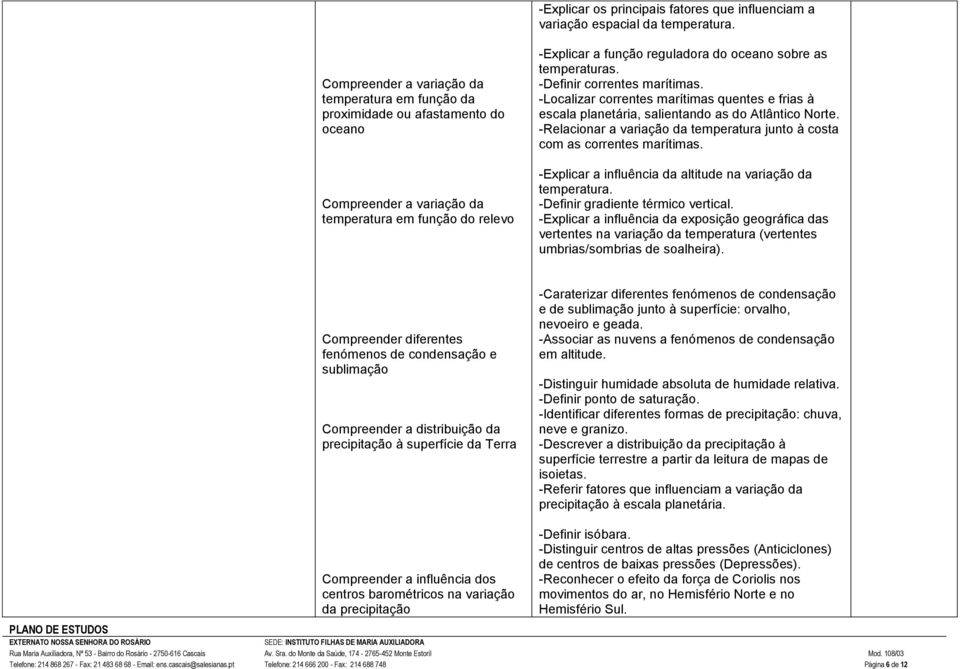 temperaturas. -Definir correntes marítimas. -Localizar correntes marítimas quentes e frias à escala planetária, salientando as do Atlântico Norte.