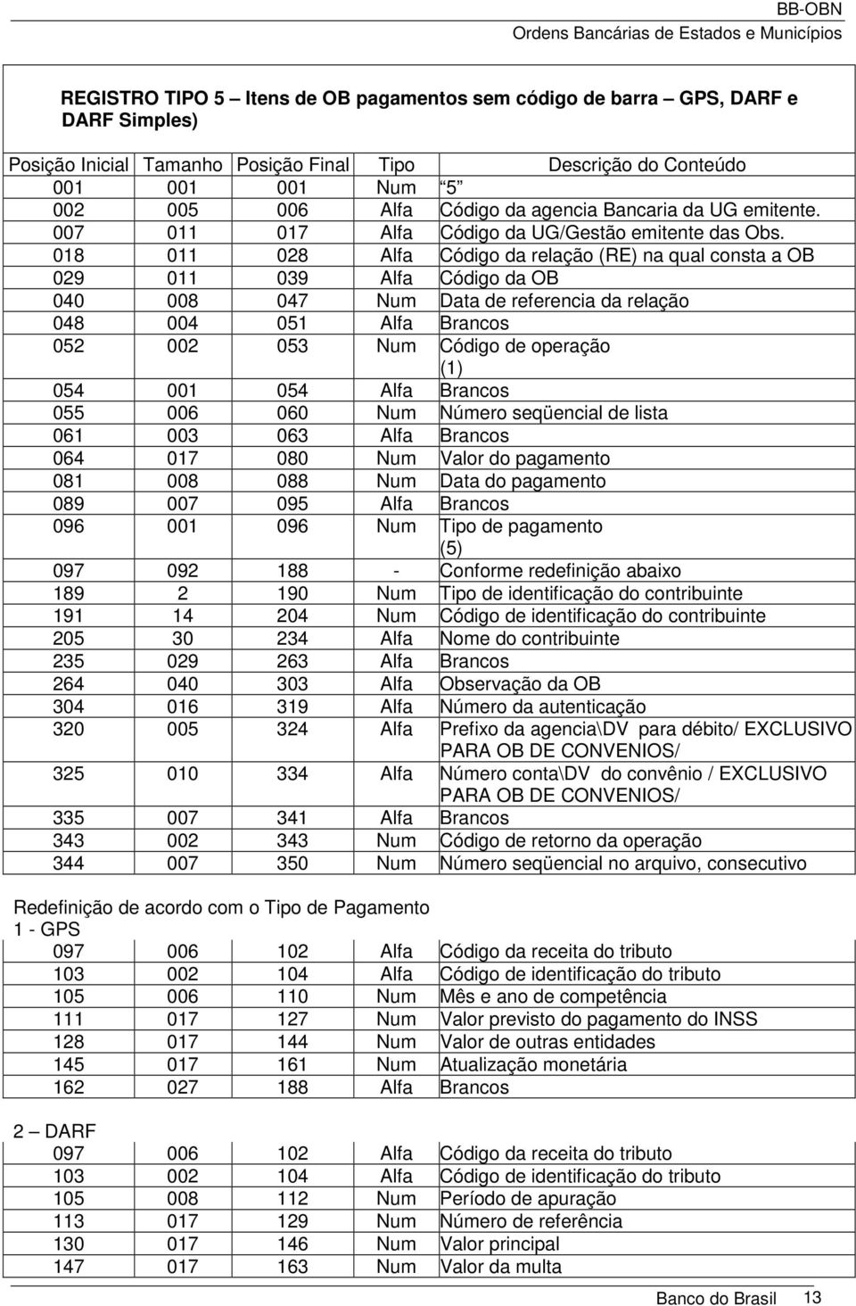 018 011 028 Alfa Código da relação (RE) na qual consta a OB 029 011 039 Alfa Código da OB 040 008 047 Num Data de referencia da relação 048 004 051 Alfa Brancos 052 002 053 Num Código de operação (1)