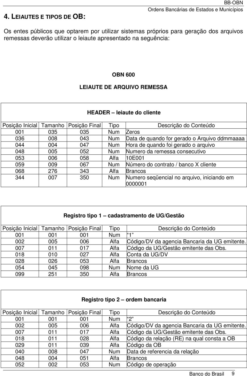 quando for gerado o Arquivo ddmmaaaa 044 004 047 Num Hora de quando foi gerado o arquivo 048 005 052 Num Numero da remessa consecutivo 053 006 058 Alfa 10E001 059 009 067 Num Número do contrato /