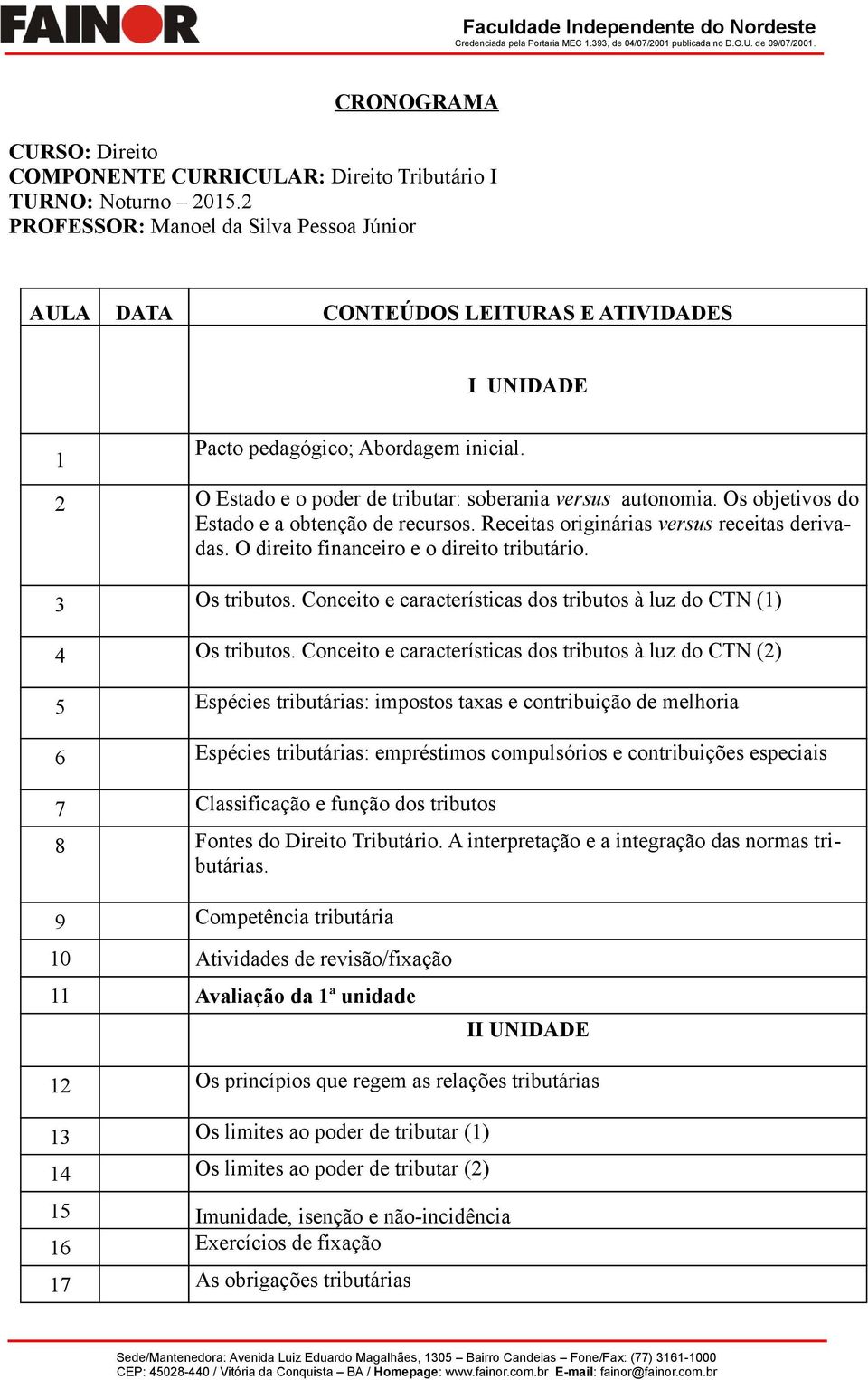 Os objetivos do Estado e a obtenção de recursos. Receitas originárias versus receitas derivadas. O direito financeiro e o direito tributário. 3 Os tributos.