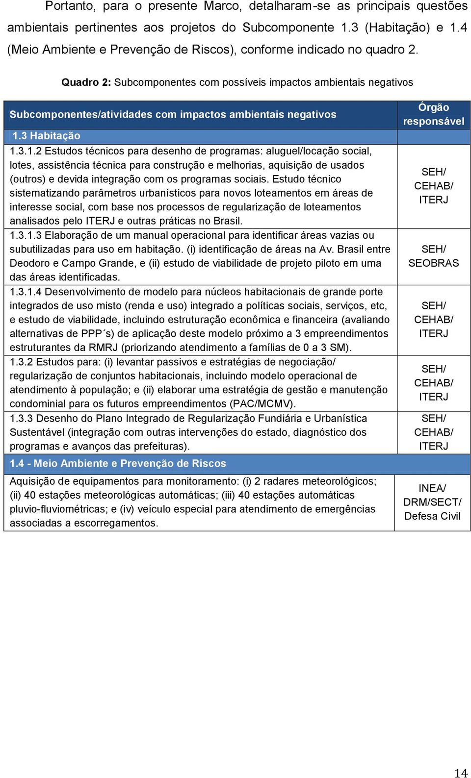 Quadro 2: Subcomponentes com possíveis impactos ambientais negativos Subcomponentes/atividades com impactos ambientais negativos 1.