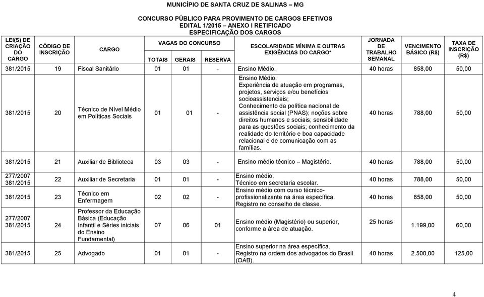 assistência social (PNAS); noções sobre direitos humanos e sociais; sensibilidade para as questões sociais; conhecimento da relacional e de comunicação com as famílias.