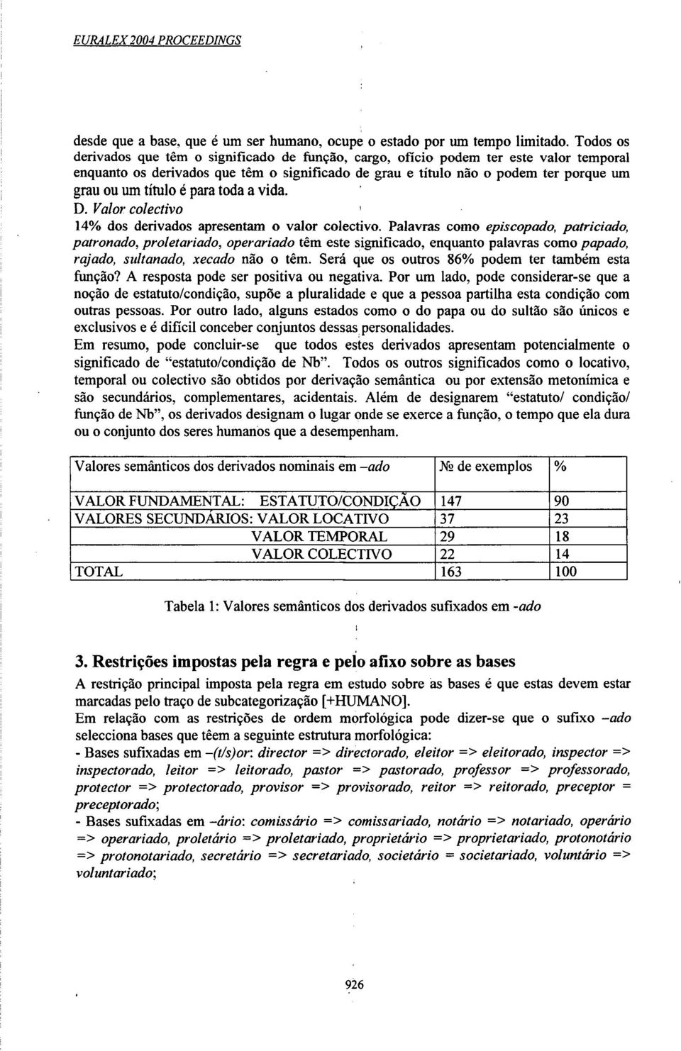 título é para toda a vida. D. Valor colectivo 14% dos derivados apresentam o valor colectivo.