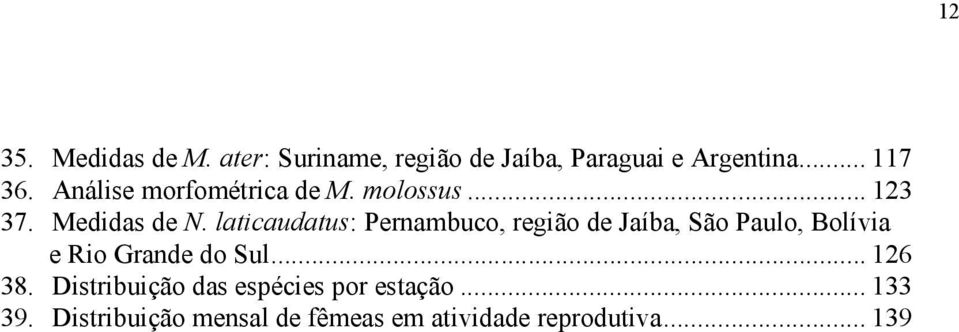 laticaudatus: Pernambuco, região de Jaíba, São Paulo, Bolívia e Rio Grande do Sul.