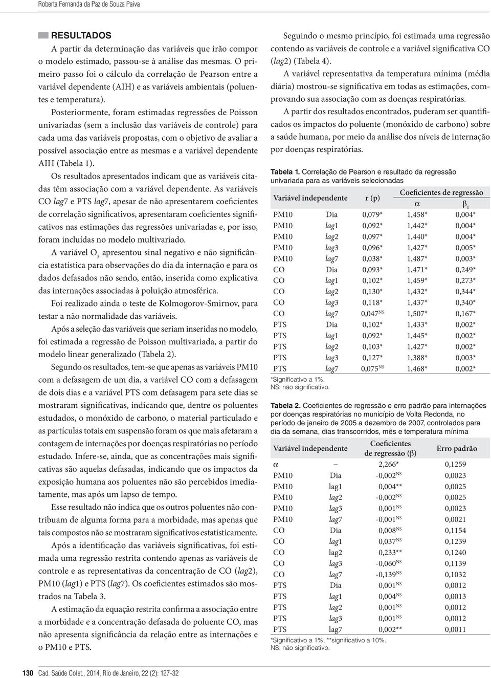 Posteriormente, foram estimadas regressões de Poisson univariadas (sem a inclusão das variáveis de controle) para cada uma das variáveis propostas, com o objetivo de avaliar a possível associação