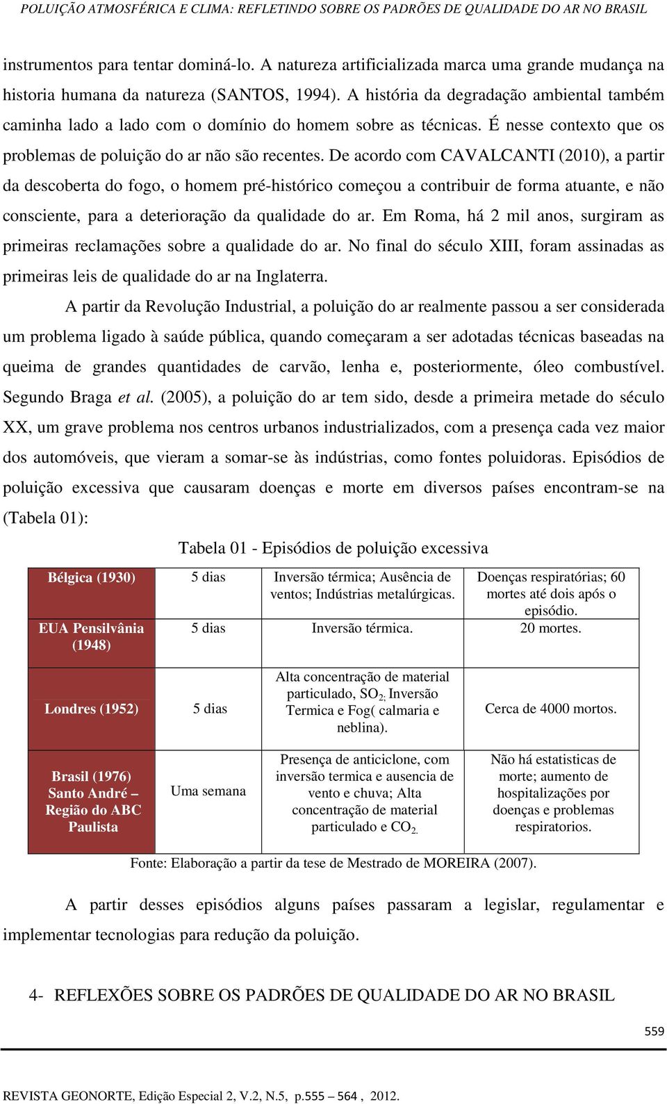 De acordo com CAVALCANTI (2010), a partir da descoberta do fogo, o homem pré-histórico começou a contribuir de forma atuante, e não consciente, para a deterioração da qualidade do ar.