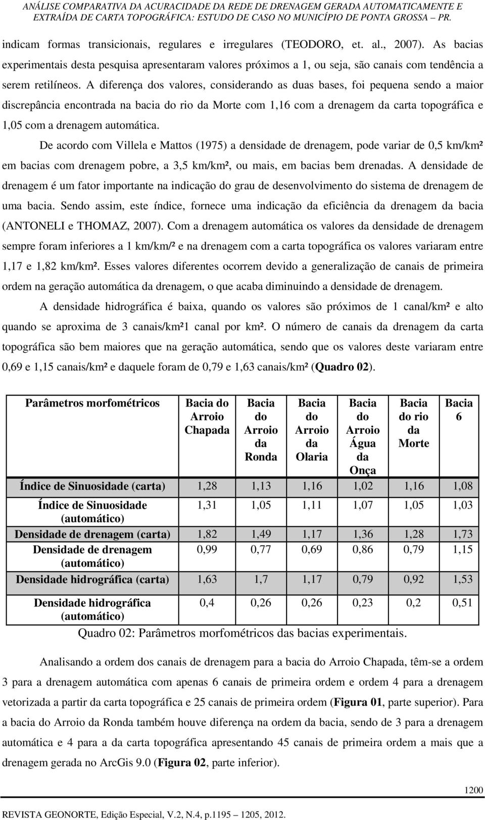 A diferença dos valores, considerando as duas bases, foi pequena sendo a maior discrepância encontrada na bacia do rio da Morte com 1,16 com a drenagem da carta topográfica e 1,05 com a drenagem