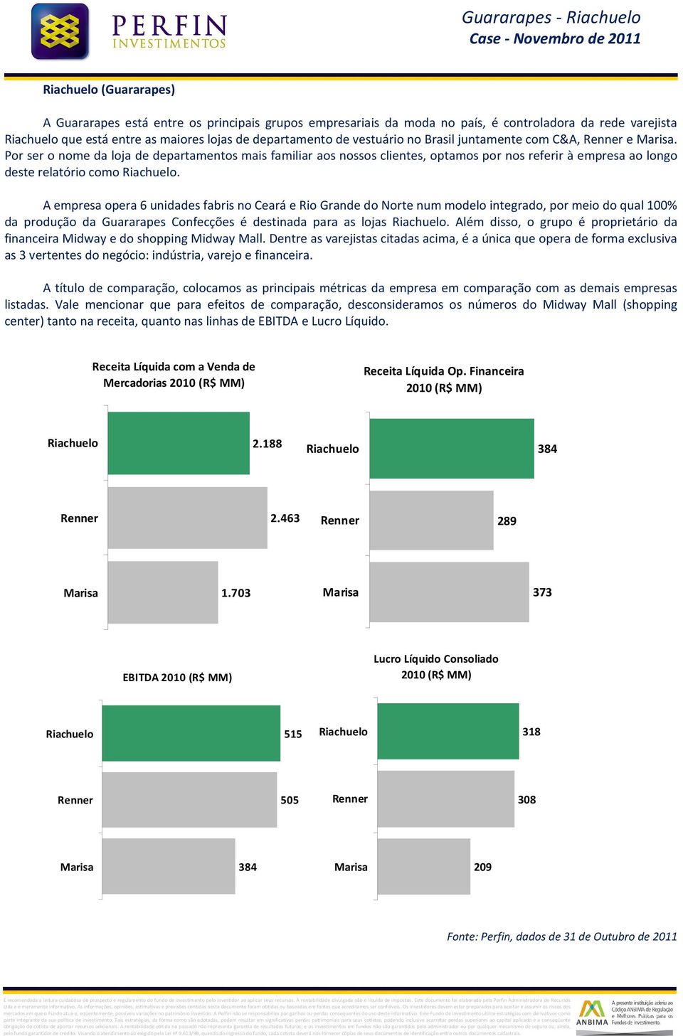 A empresa pera 6 unidades fabris n Ceará e Ri Grande d Nrte num mdel integrad, pr mei d qual 100% da prduçã da Guararapes Cnfecções é destinada para as ljas Riachuel.