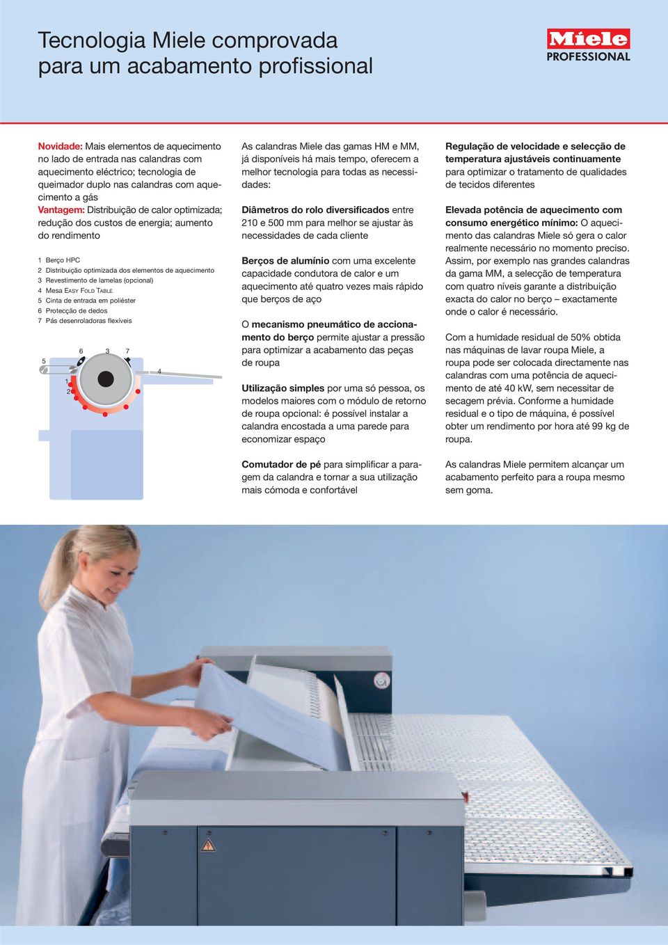 Revestimento de lamelas (opcional) 4 Mesa EASY FOLD TABLE 5 Cinta de entrada em poliéster 6 Protecção de dedos 7 Pás desenroladoras flexíveis 5 1 2 6 3 7 4 As calandras Miele das gamas HM e MM, já