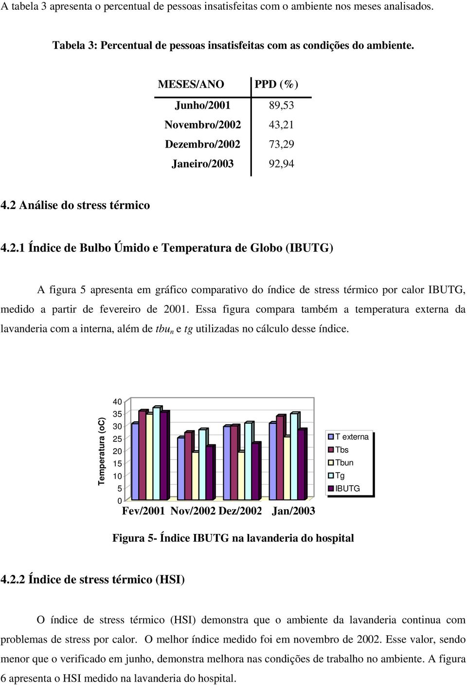 01 89,53 Novembro/20