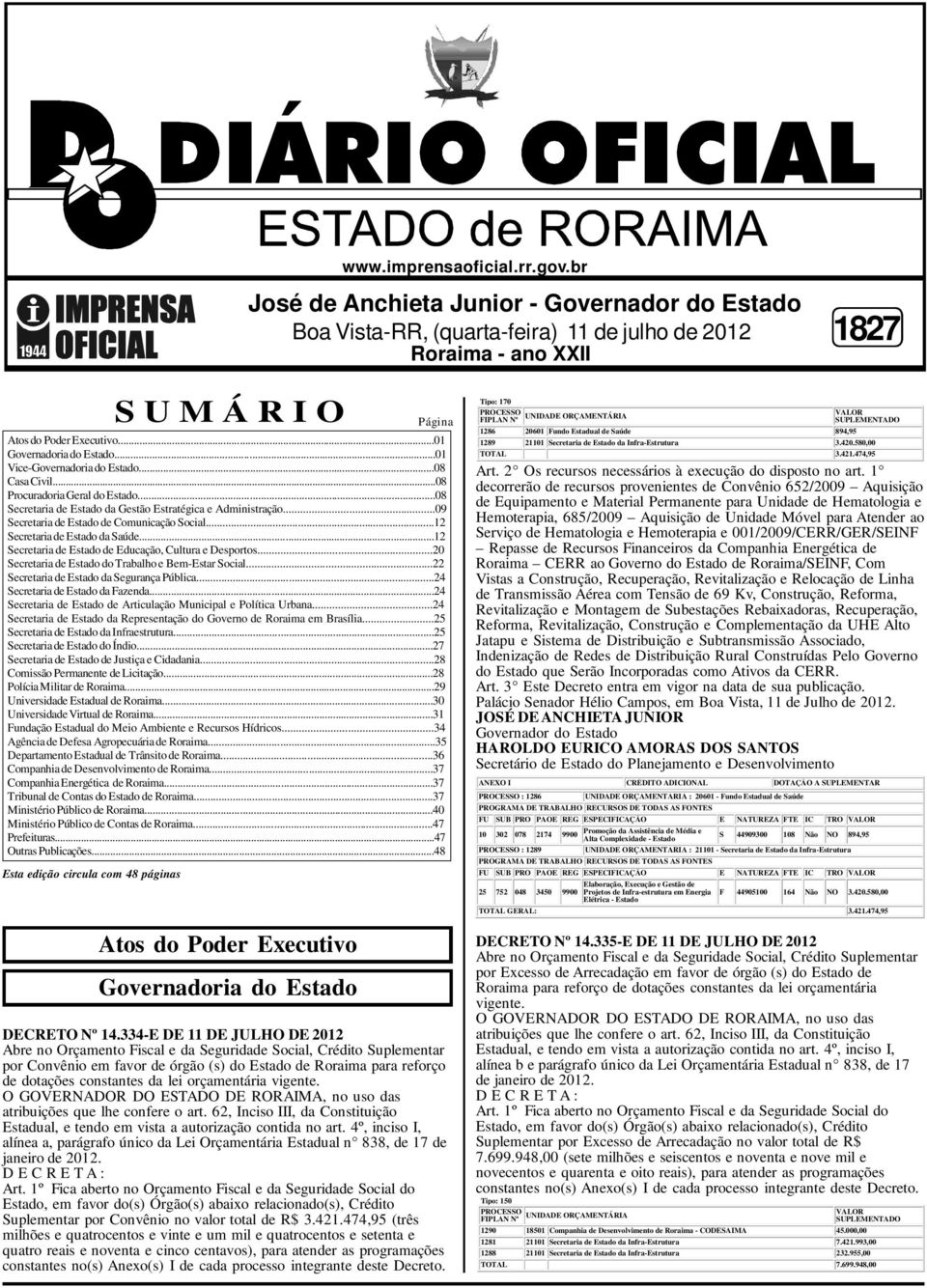 ..12 Secretaria de Estado da Saúde...12 Secretaria de Estado de Educação, Cultura e Desportos...20 Secretaria de Estado do Trabalho e Bem-Estar Social...22 Secretaria de Estado da Segurança Pública.