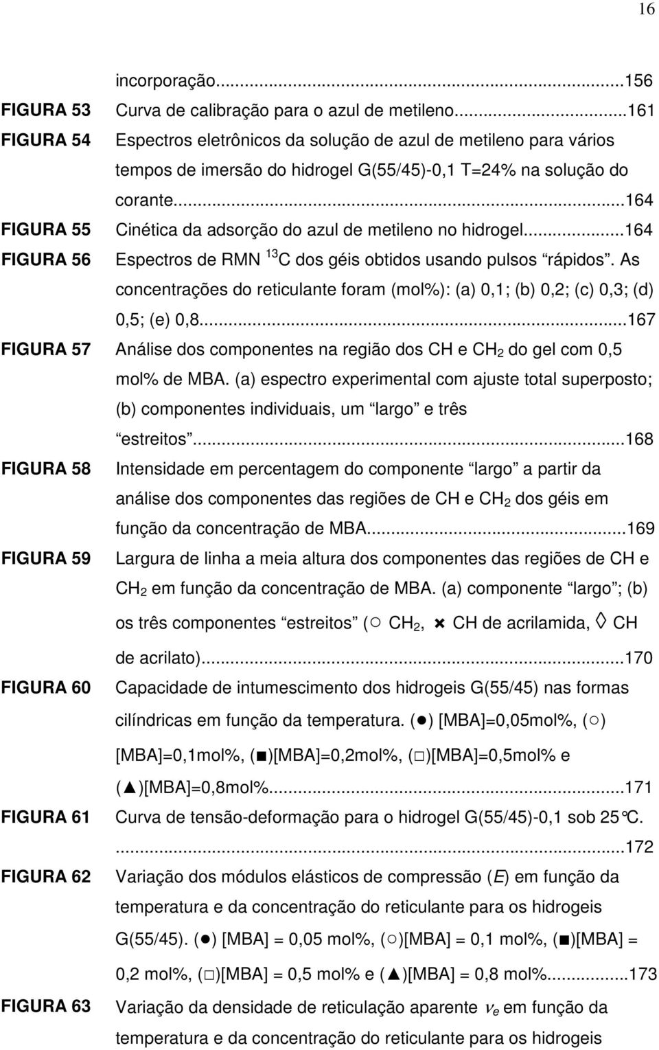 ..164 FIGURA 55 Cinética da adsorção do azul de metileno no hidrogel...164 FIGURA 56 Espectros de RMN 13 C dos géis obtidos usando pulsos rápidos.