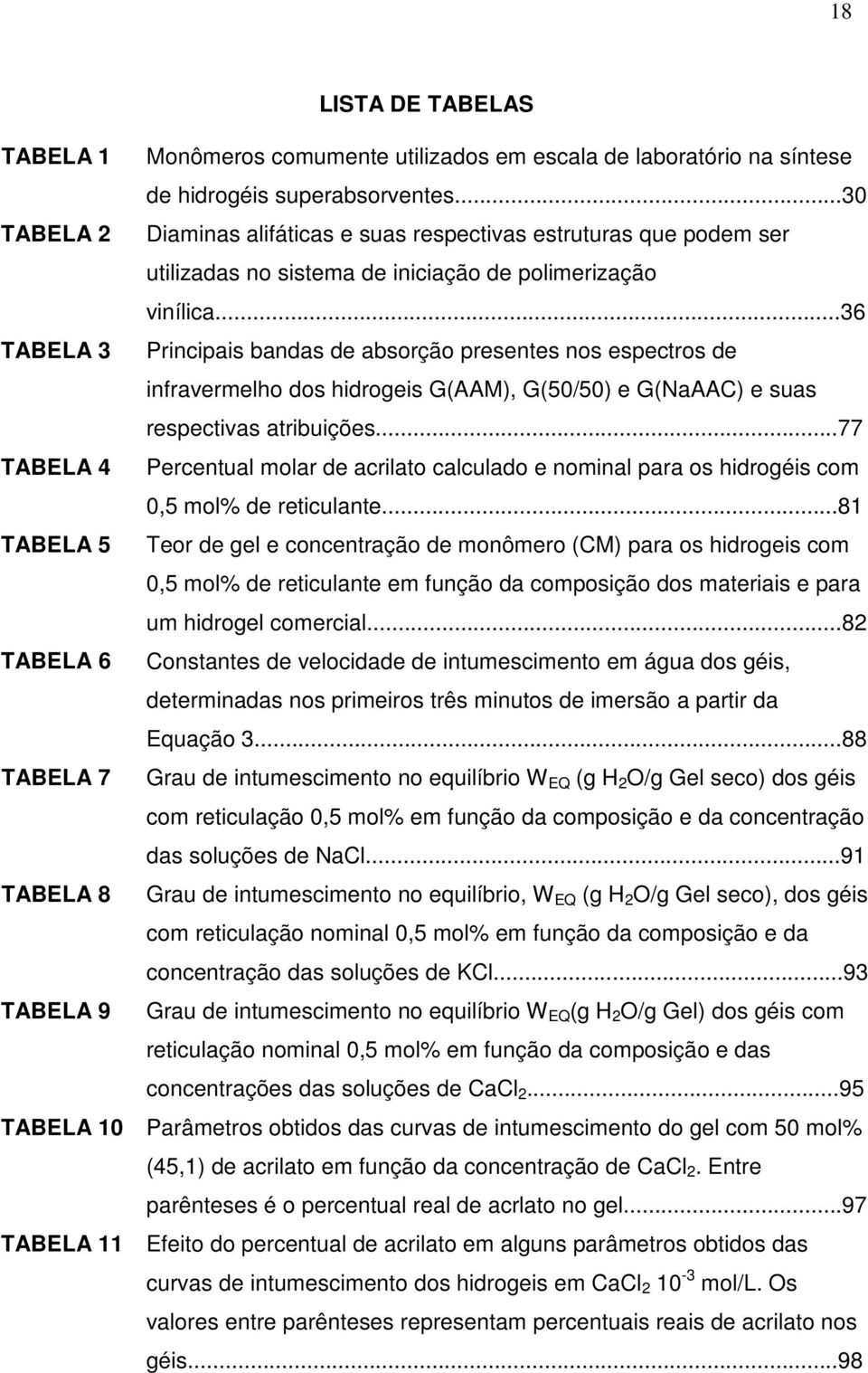 ..36 TABELA 3 Principais bandas de absorção presentes nos espectros de infravermelho dos hidrogeis G(AAM), G(50/50) e G(NaAAC) e suas respectivas atribuições.