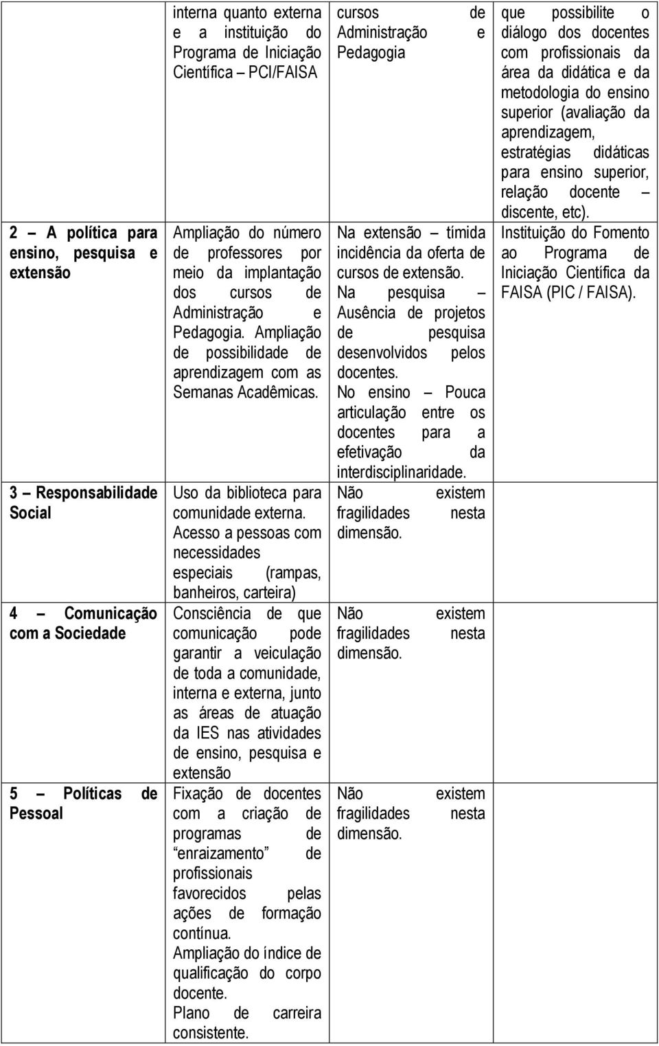 Uso da biblioteca para comunidade externa.