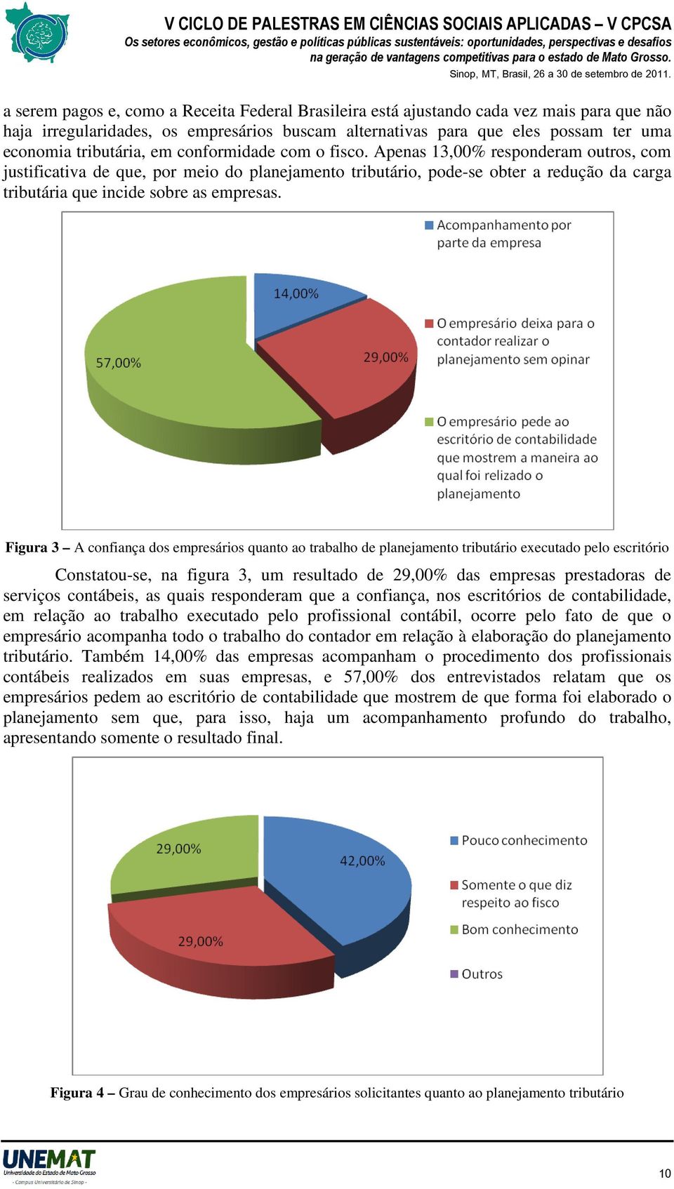 Figura 3 A confiança dos empresários quanto ao trabalho de planejamento tributário executado pelo escritório Constatou-se, na figura 3, um resultado de 29,00% das empresas prestadoras de serviços