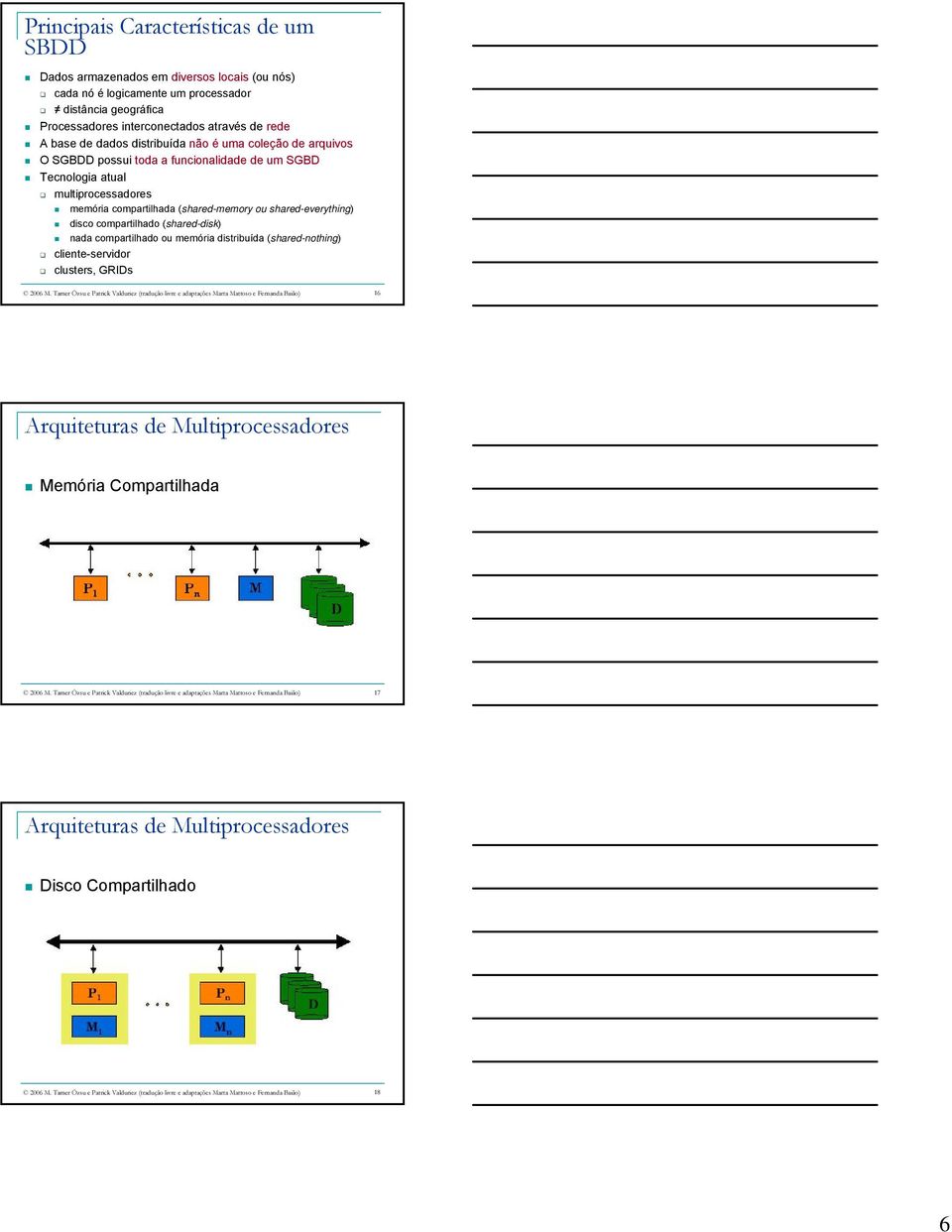 compartilhado (shared-disk) nada compartilhado ou memória distribuída (shared-nothing) cliente-servidor clusters, GRIDs 2006 M.