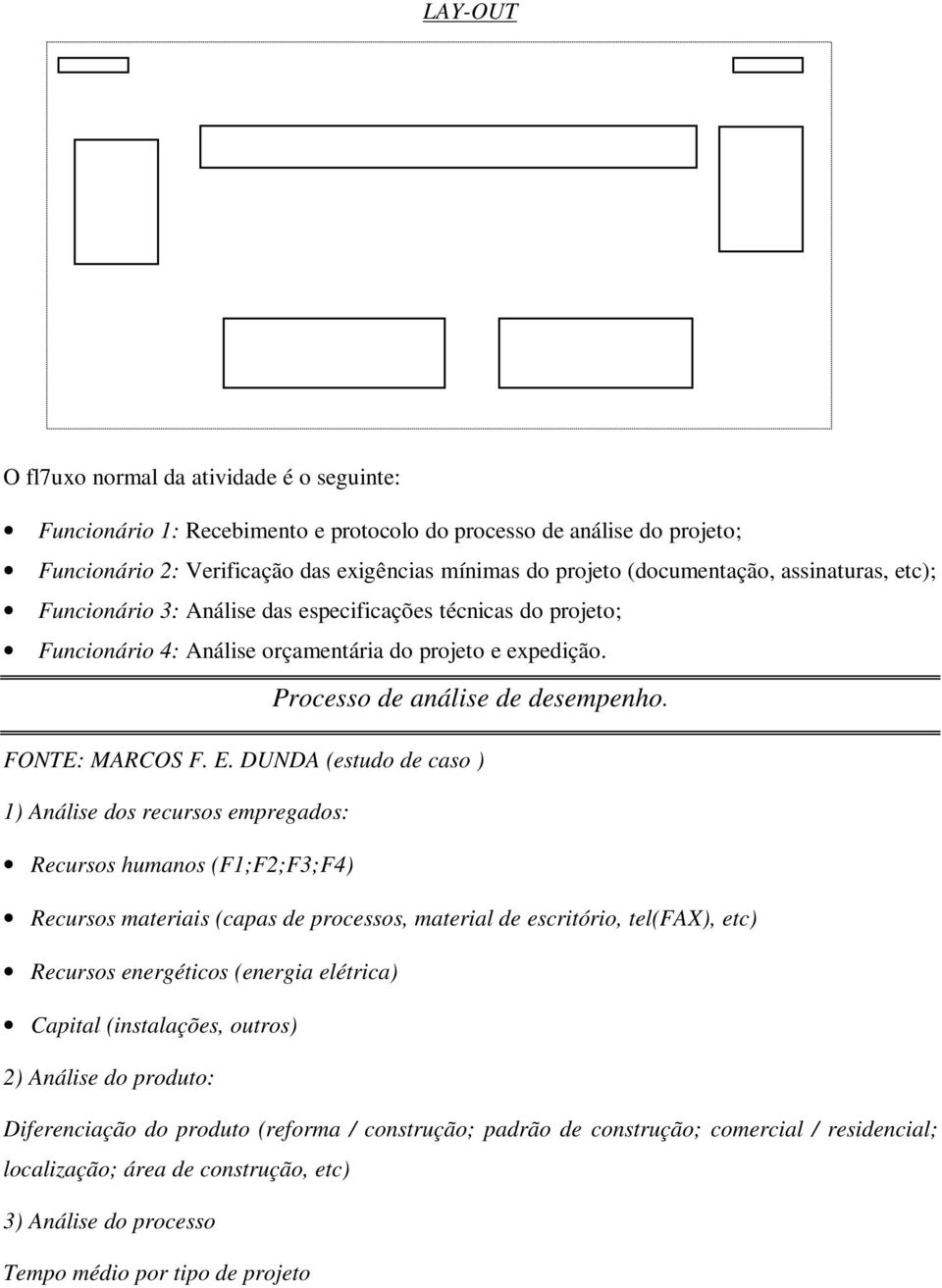 Funcionário 4: Análise orçamentária do projeto e expedição. Processo de análise de desempenho. FONTE: MARCOS F. E.