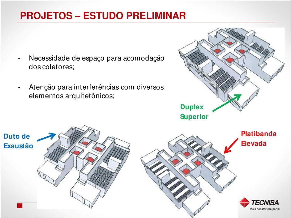 interferências com diversos elementos