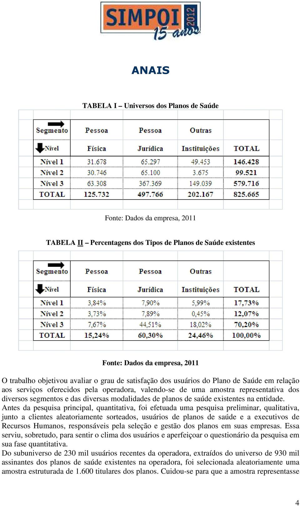 saúde existentes na entidade.