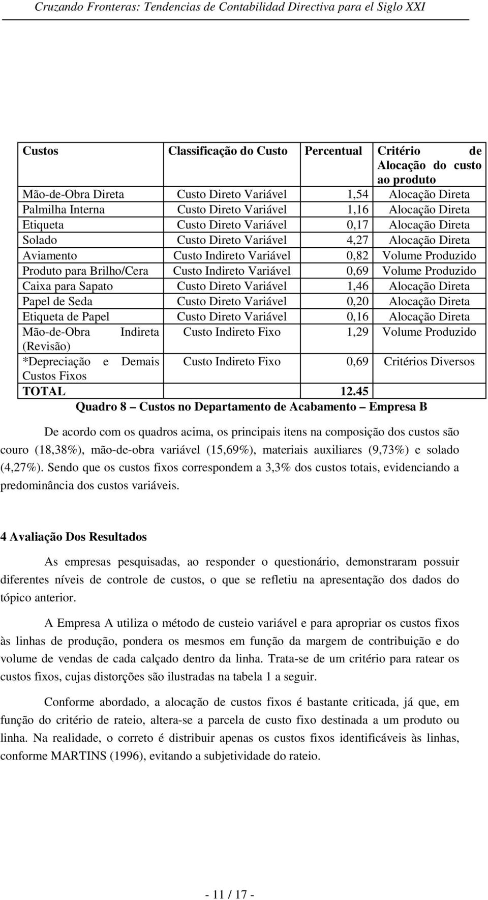 Indireto Variável 0,69 Volume Produzido Caixa para Sapato Custo Direto Variável 1,46 Alocação Direta Papel de Seda Custo Direto Variável 0,20 Alocação Direta Etiqueta de Papel Custo Direto Variável