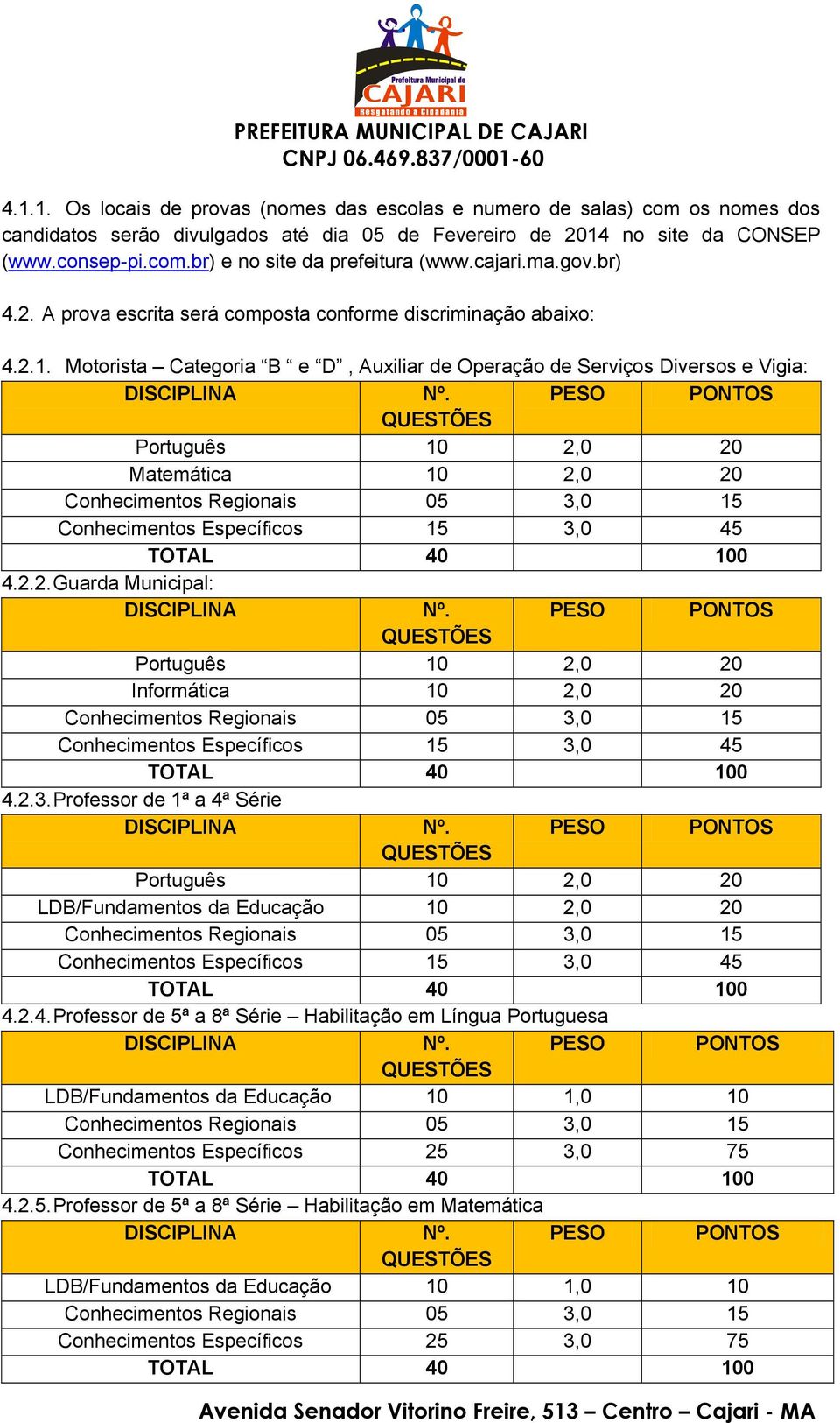 Motorista Categoria B e D, Auxiliar de Operação de Serviços Diversos e Vigia: Português 10 2,0 20 Matemática 10 2,0 20 Conhecimentos Específicos 15 3,0 45 4.2.2. Guarda Municipal: Português 10 2,0 20 Informática 10 2,0 20 Conhecimentos Específicos 15 3,0 45 4.