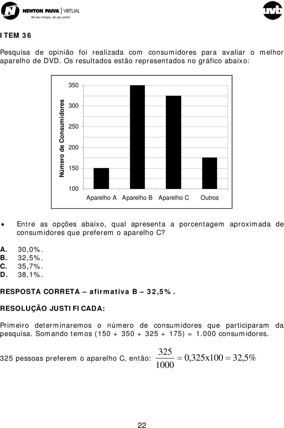 abaixo, qual apresenta a porcentagem aproximada de consumidores que preferem o aparelho C? A. 30,0%. B. 3,5%. C. 35,7%. D. 38,1%.