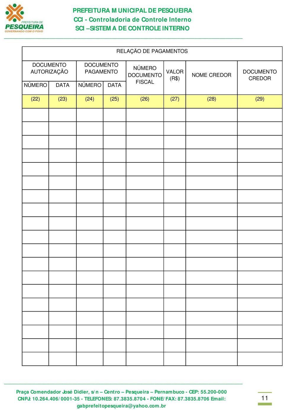 NÚMERO DOCUMENTO FISCAL VALOR (R$) NOME CREDOR