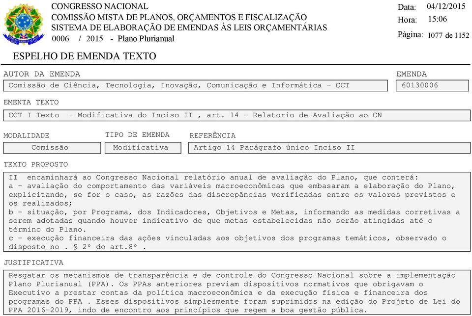 14 - Relatorio de Avaliação ao CN MODALIDADE Comissão TIPO DE Modificativa REFERÊNCIA Artigo 14 Parágrafo único Inciso II TEXTO PROPOSTO II encaminhará ao Congresso Nacional relatório anual de