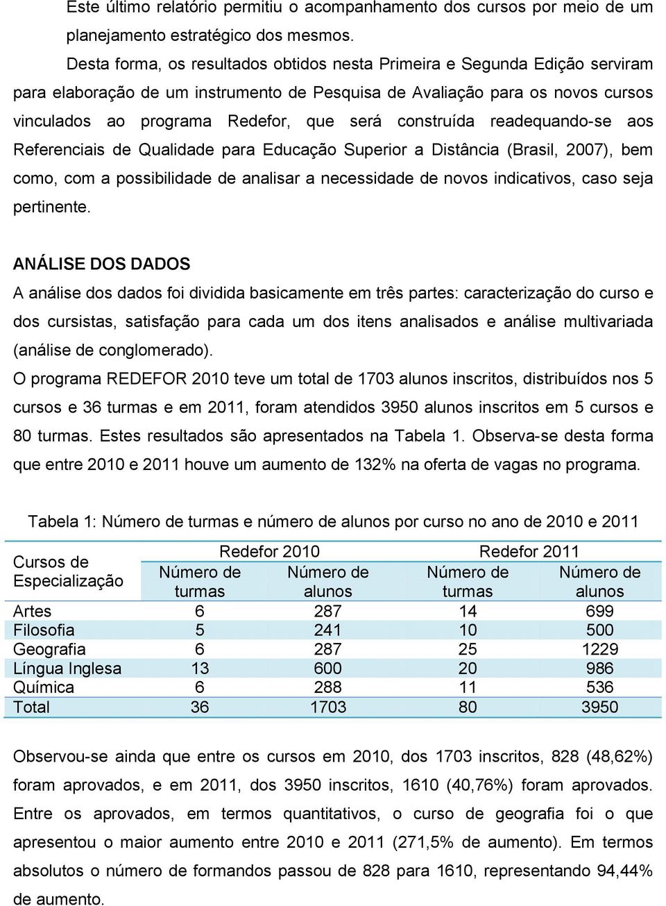 construída readequando-se aos Referenciais de Qualidade para Educação Superior a Distância (Brasil, 2007), bem como, com a possibilidade de analisar a necessidade de novos indicativos, caso seja